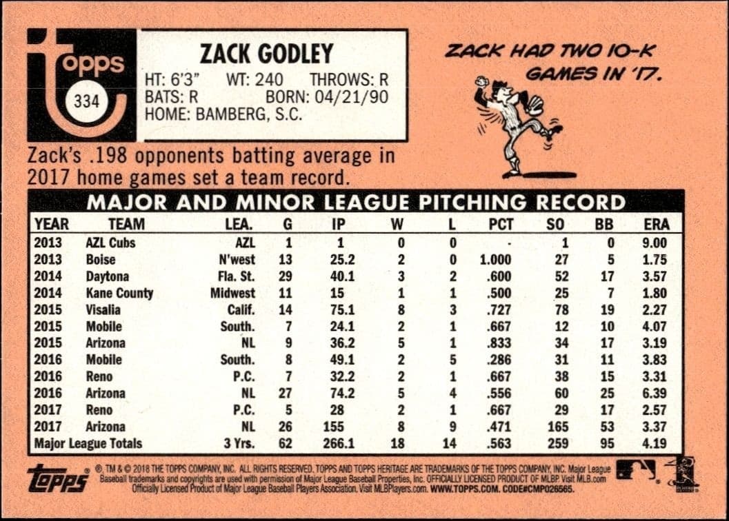 Zack Godley - Back
