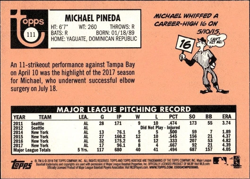 Michael Pineda - Back