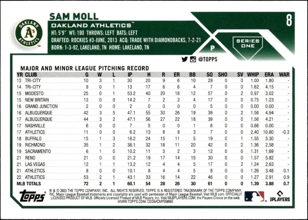 Sam Moll - Back