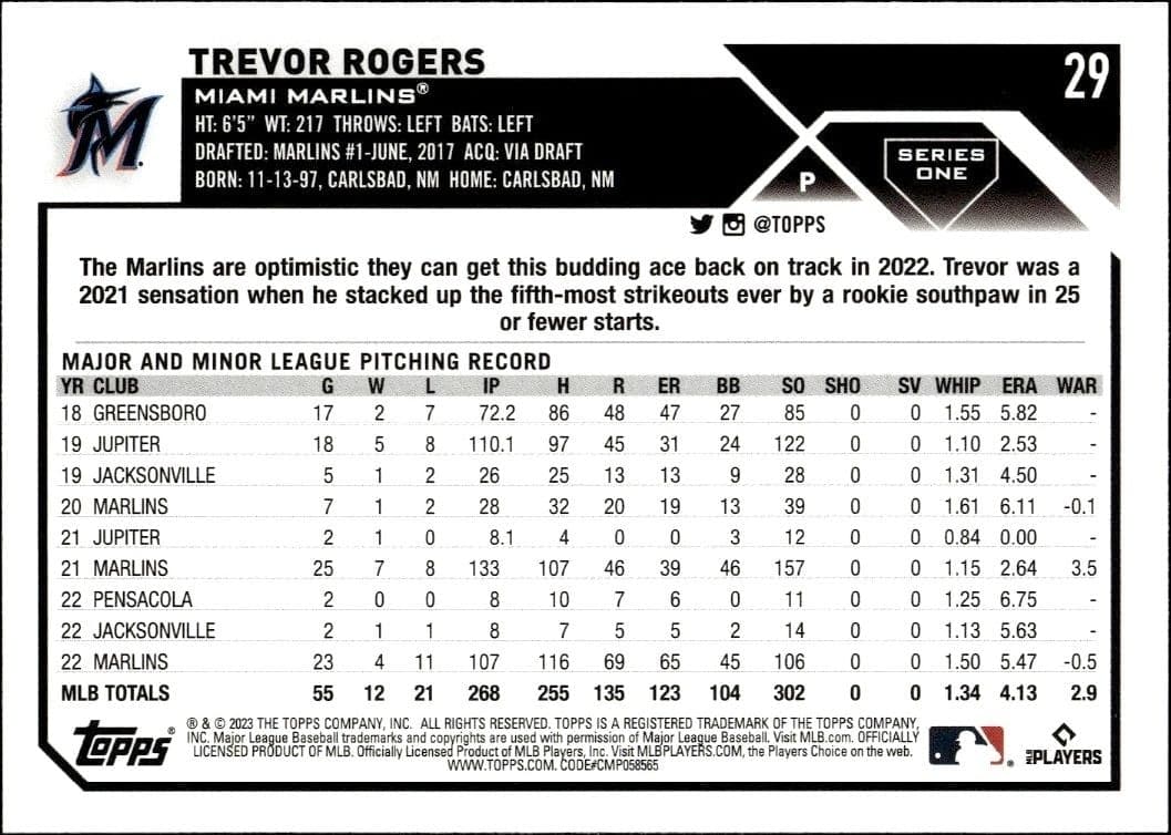 Trevor Rogers - Back