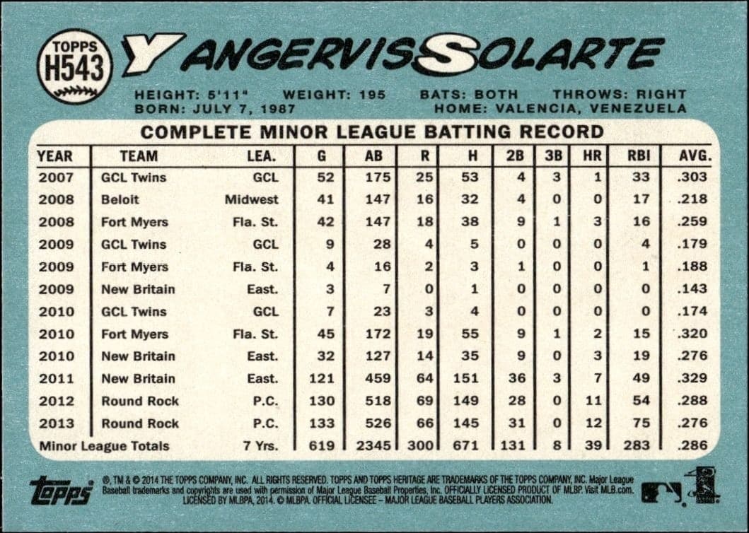 Yangervis Solarte - Back