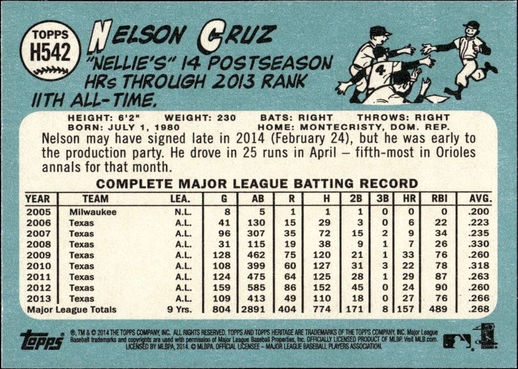 Nelson Cruz - Back