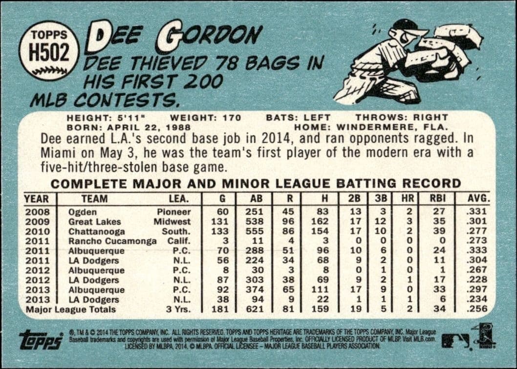 Dee Gordon - Back