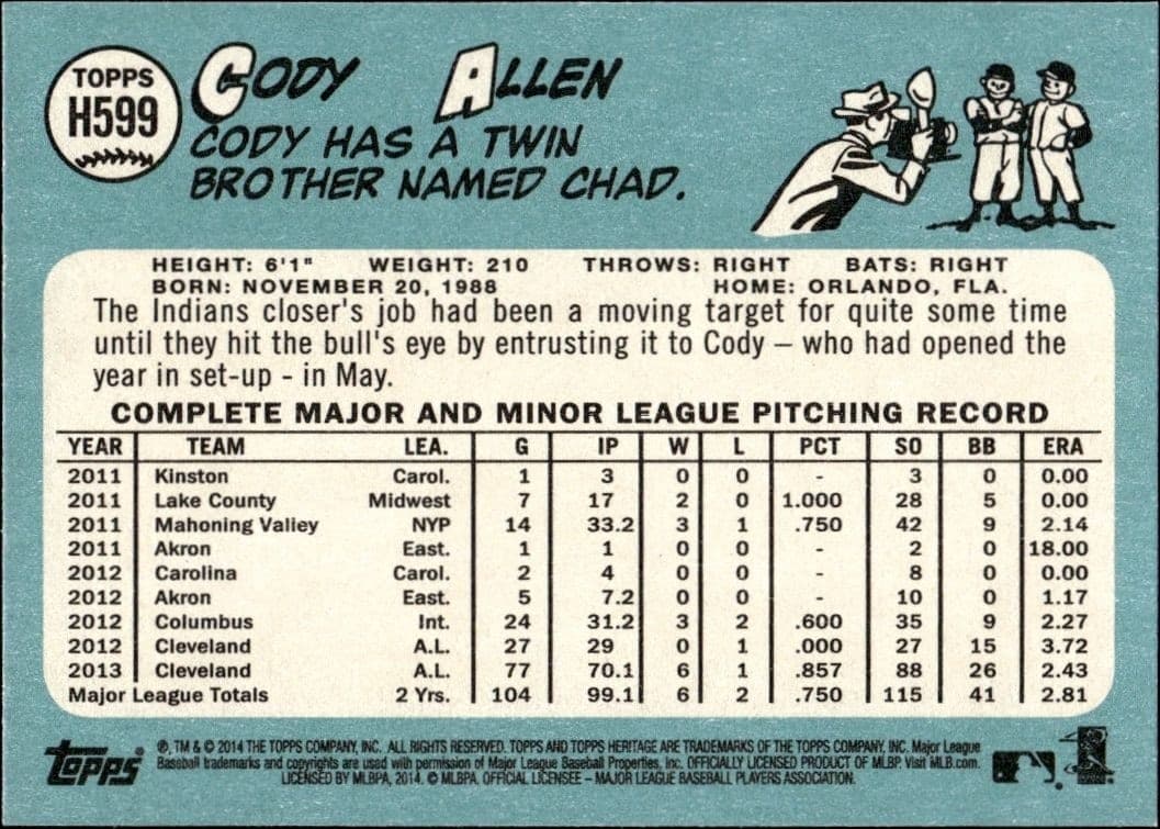 Cody Allen - Back