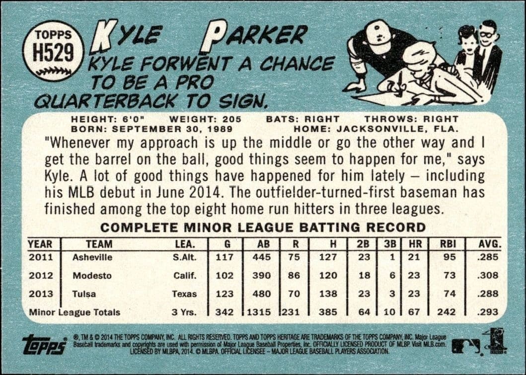 Kyle Parker - Back