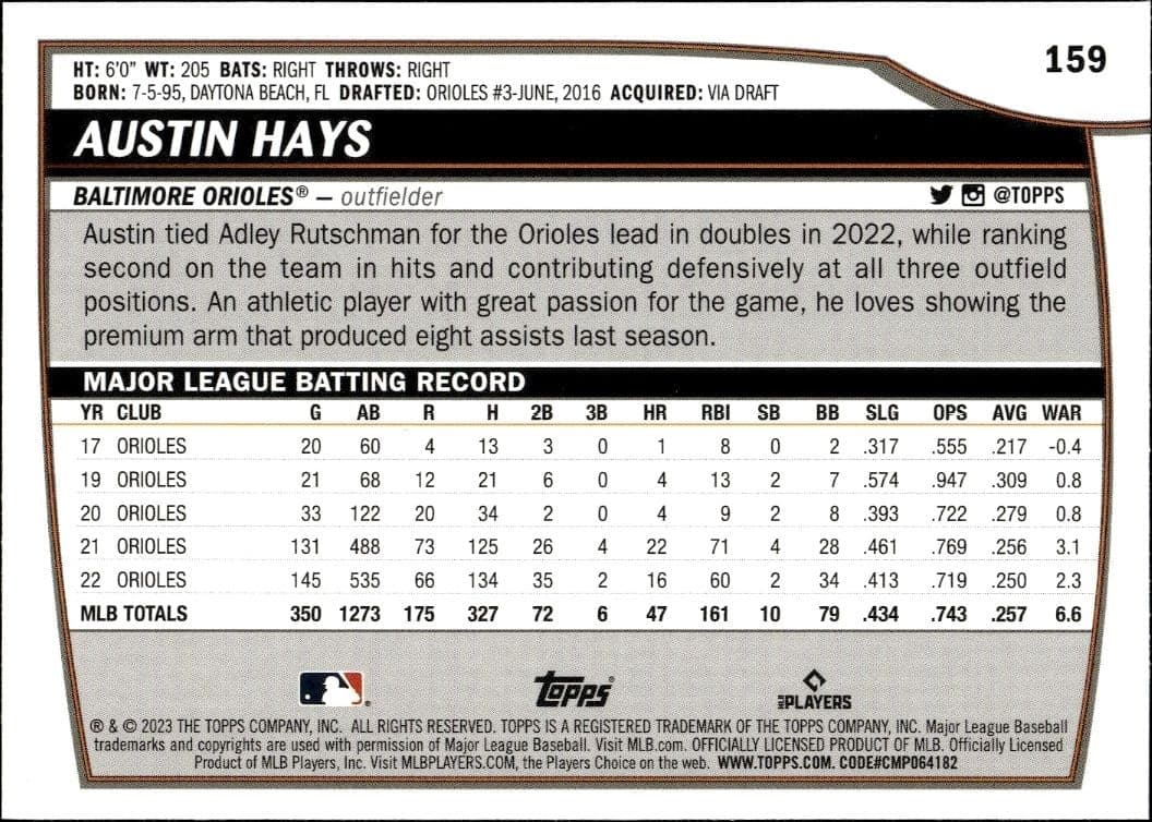 Austin Hays - Back