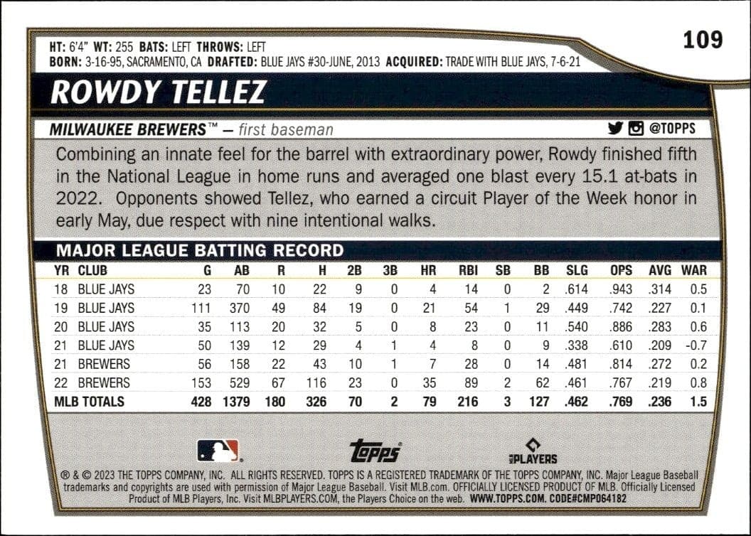 Rowdy Tellez - Back