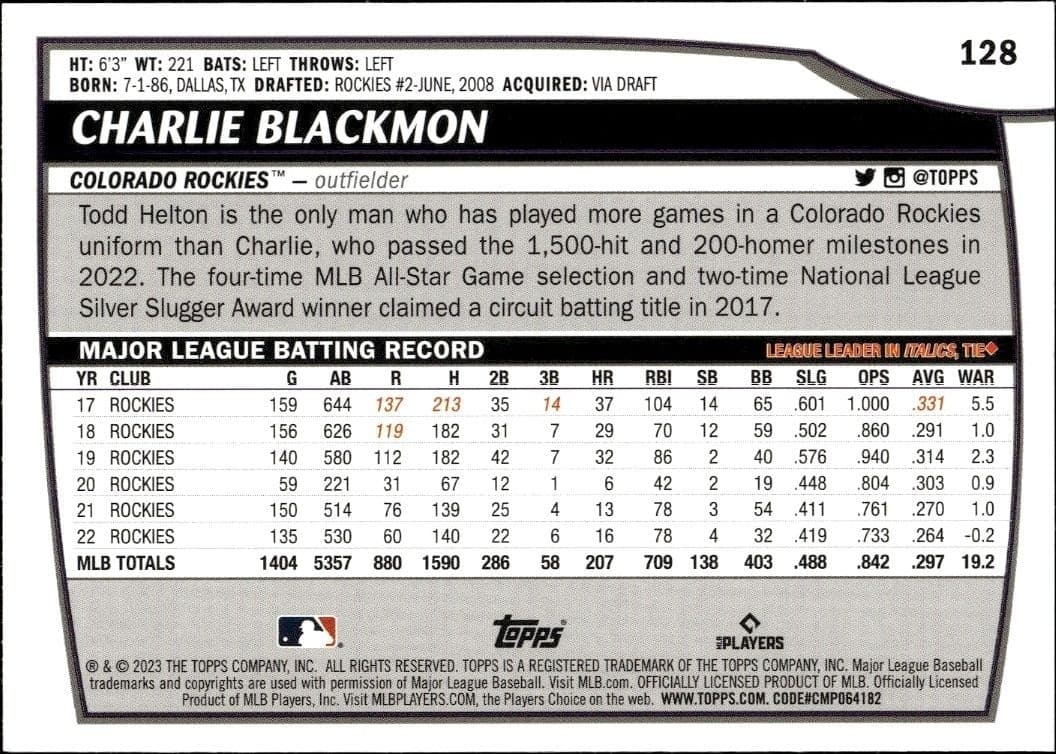 Charlie Blackmon - Back