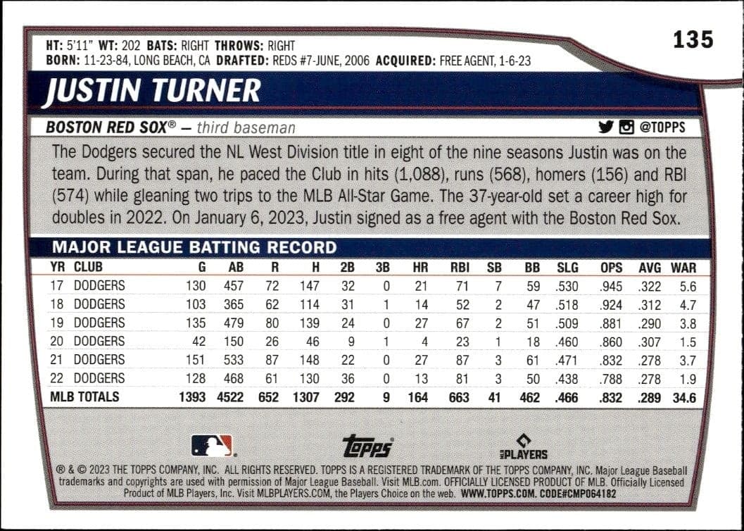 Justin Turner - Back