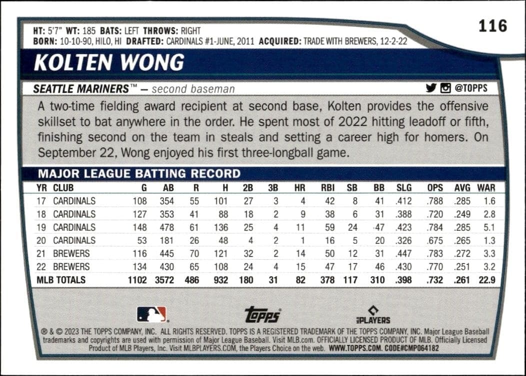 Kolten Wong - Back