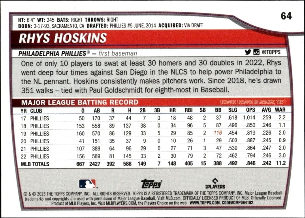 Rhys Hoskins - Back