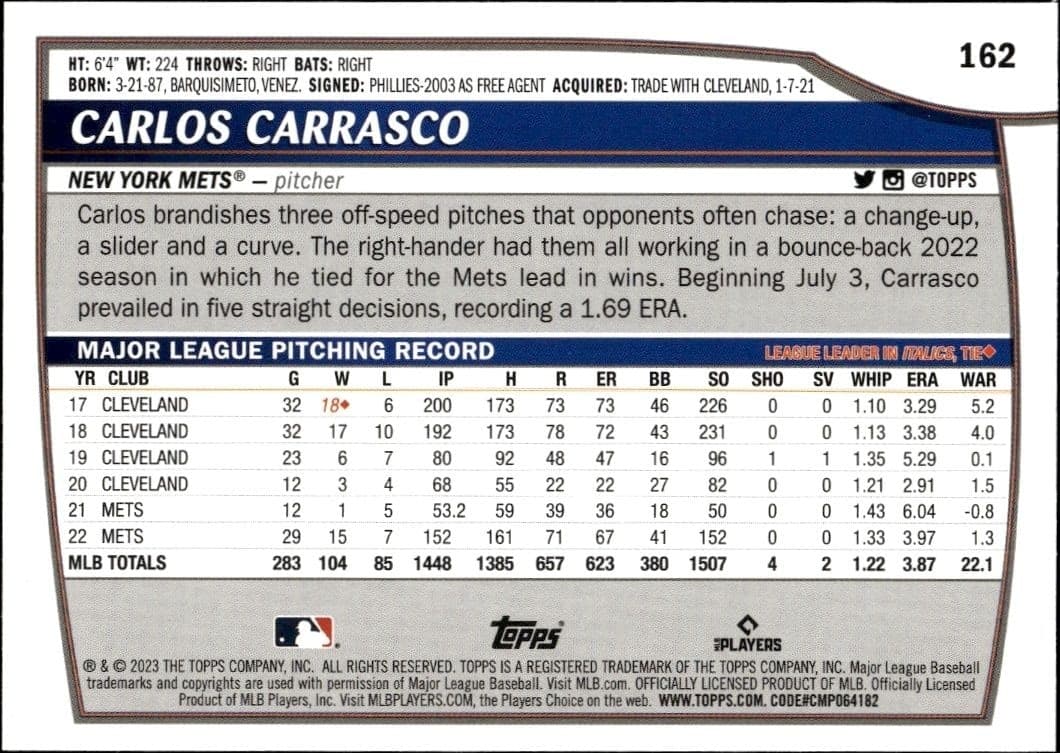 Carlos Carrasco - Back