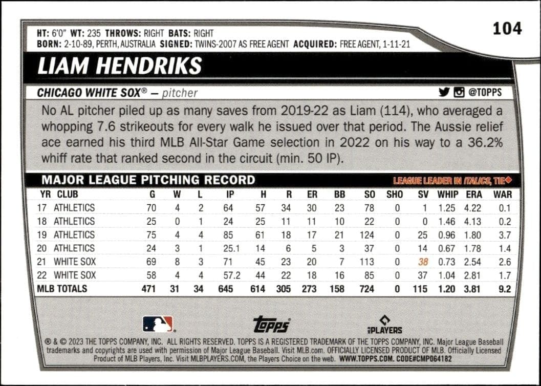 Liam Hendriks - Back