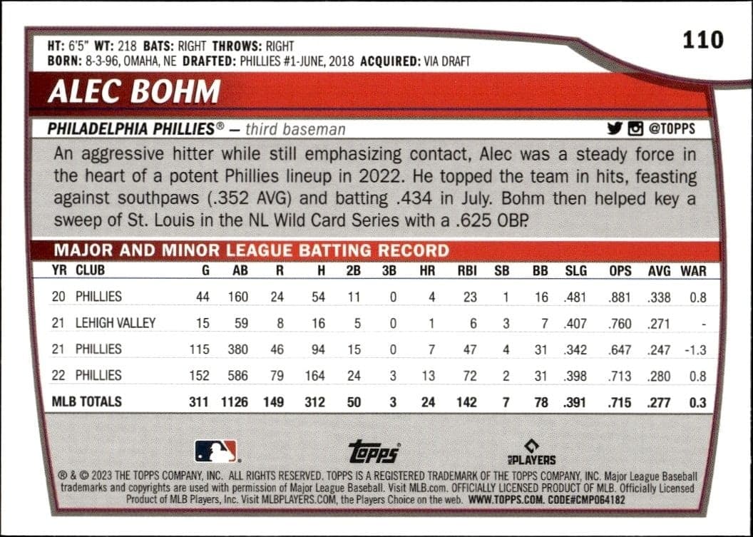 Alec Bohm - Back