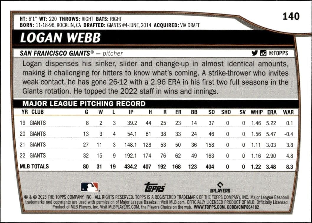 Logan Webb - Back