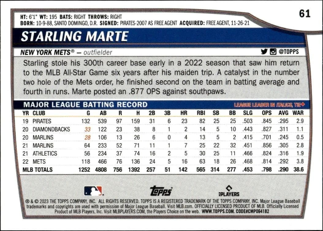 Starling Marte - Back