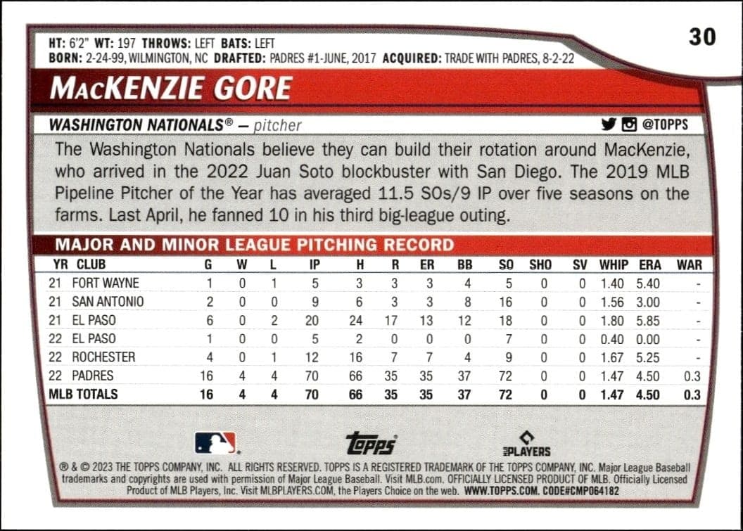 Mackenzie Gore - Back