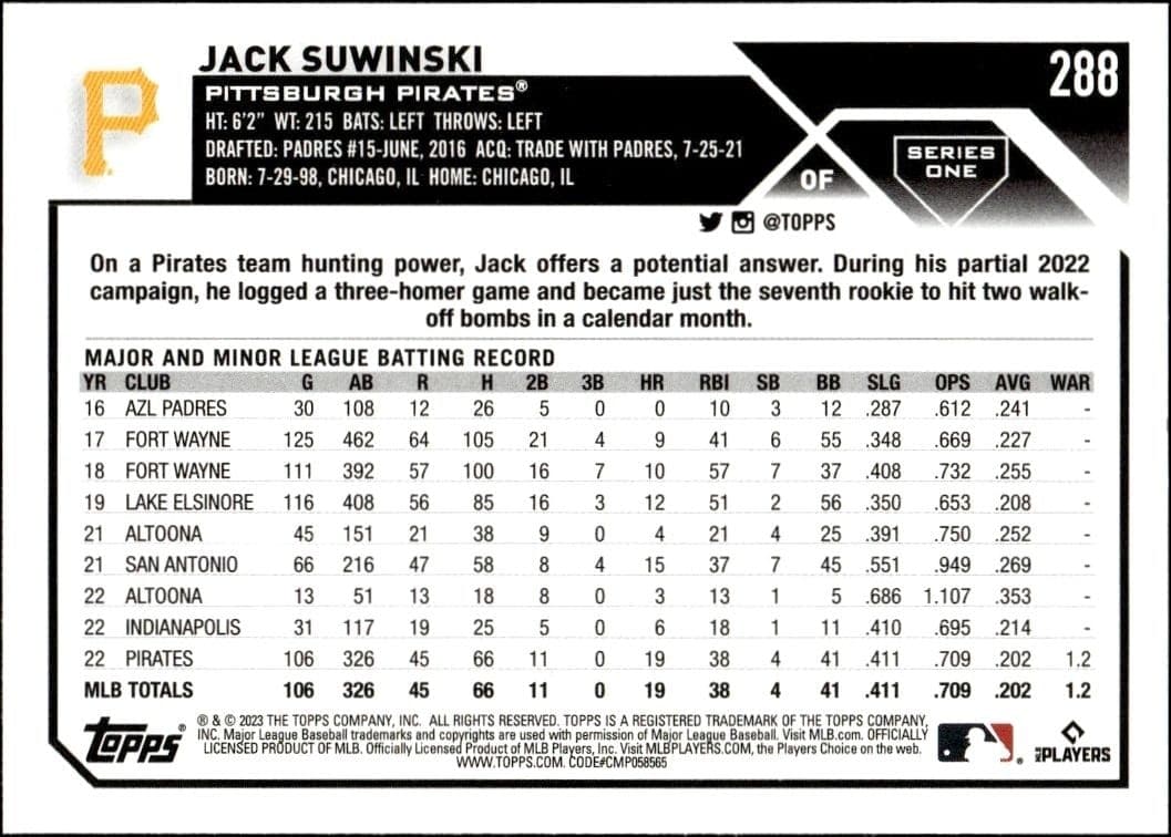 Jack Suwinski - Back