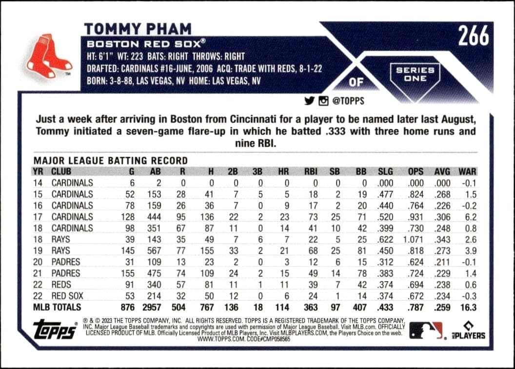 Tommy Pham - Back