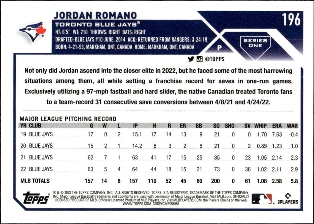 Jordan Romano - Back