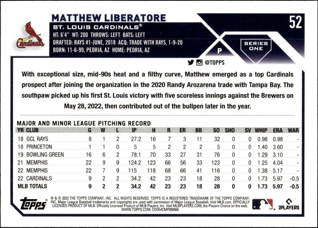 Matthew Liberatore - Back