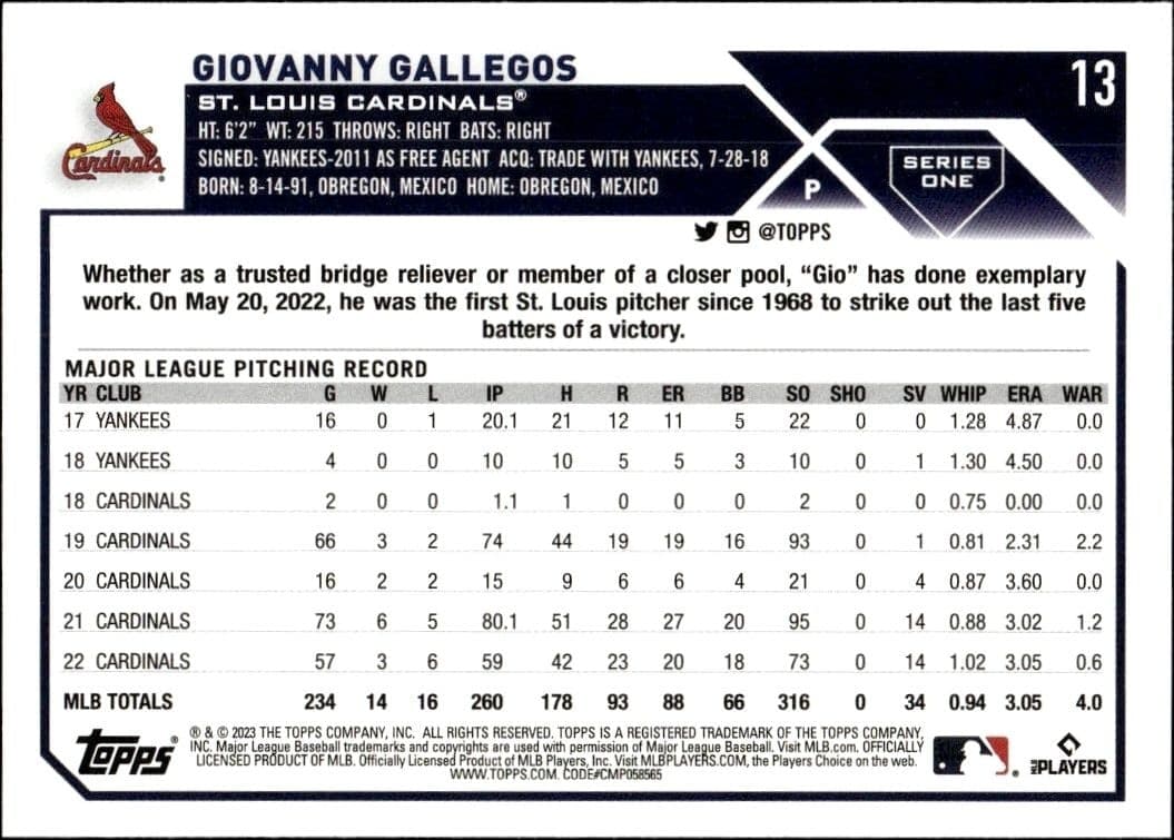 Giovanny Gallegos - Back