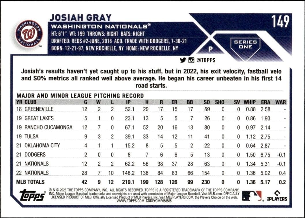 Josiah Gray - Back