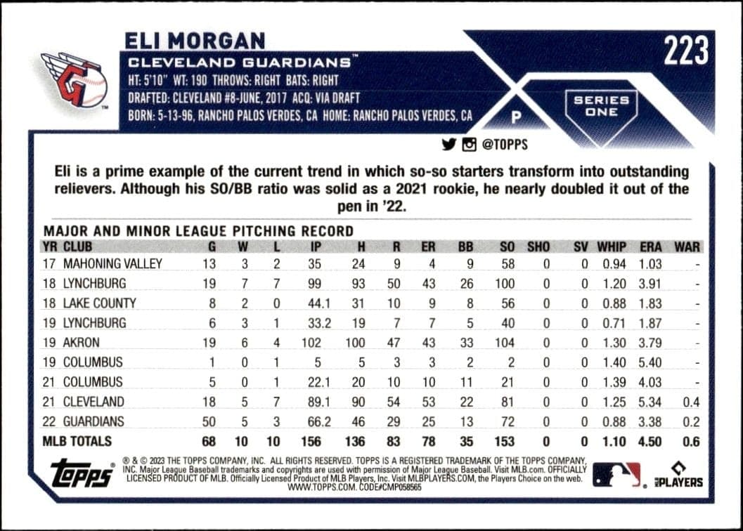 Eli Morgan - Back