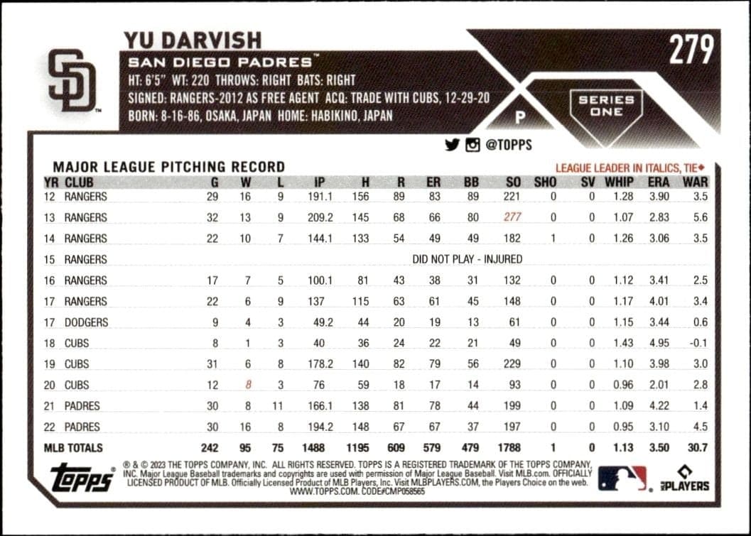 Yu Darvish - Back