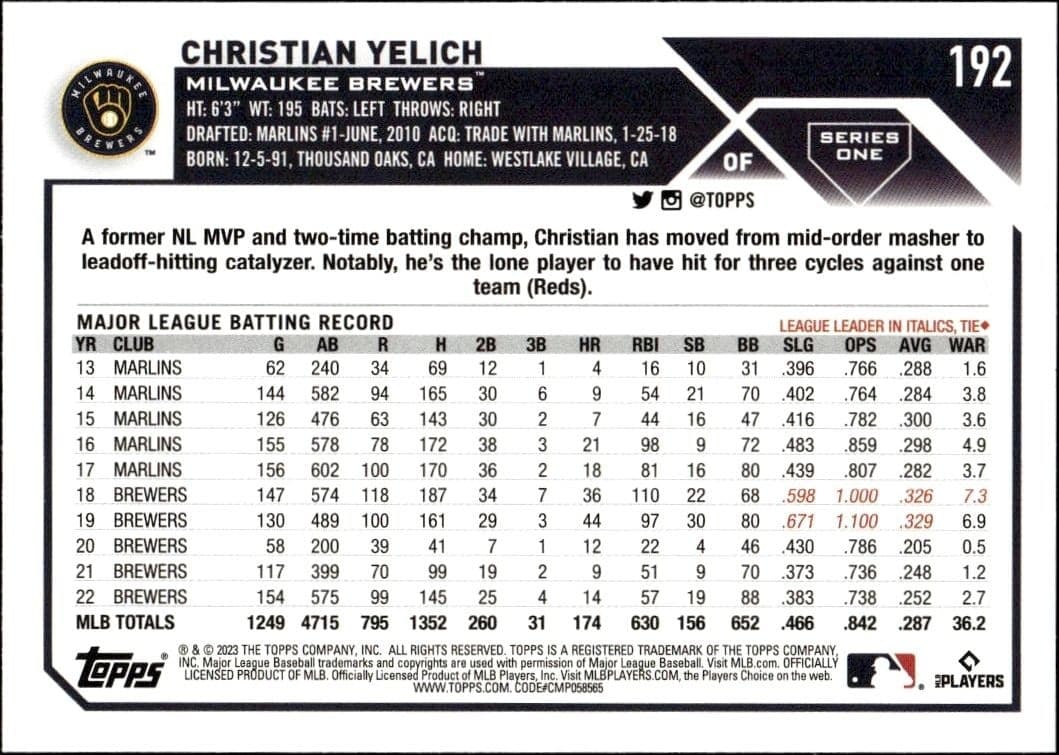Christian Yelich - Back