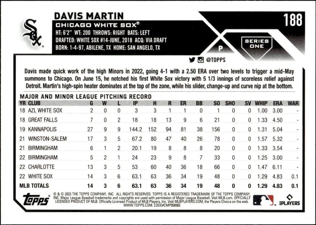 Davis Martin - Back