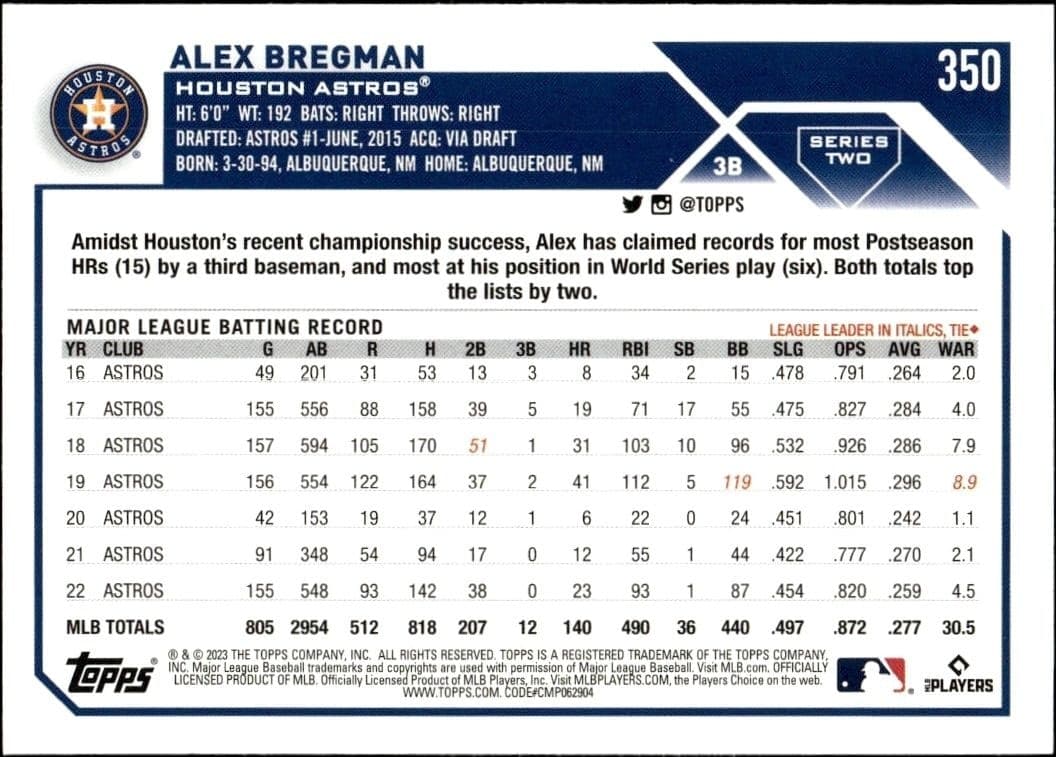 Alex Bregman - Back