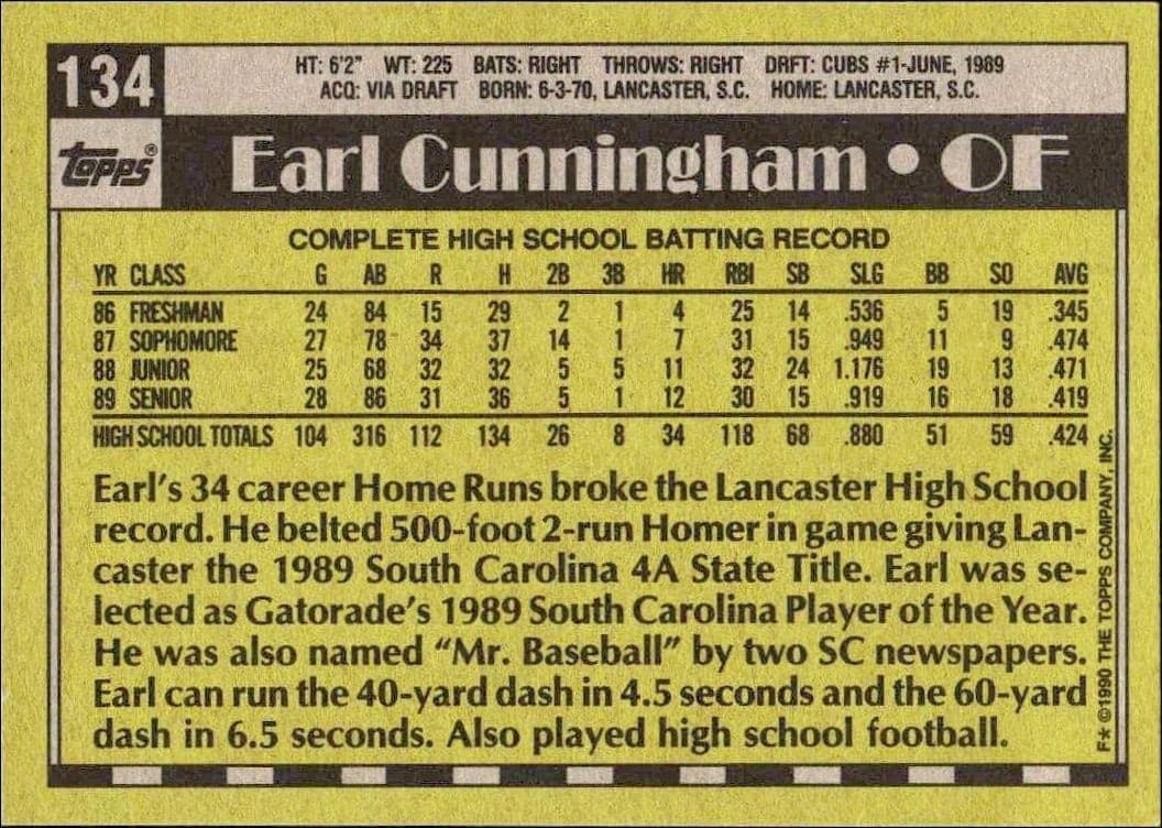 Earl Cunningham - Back