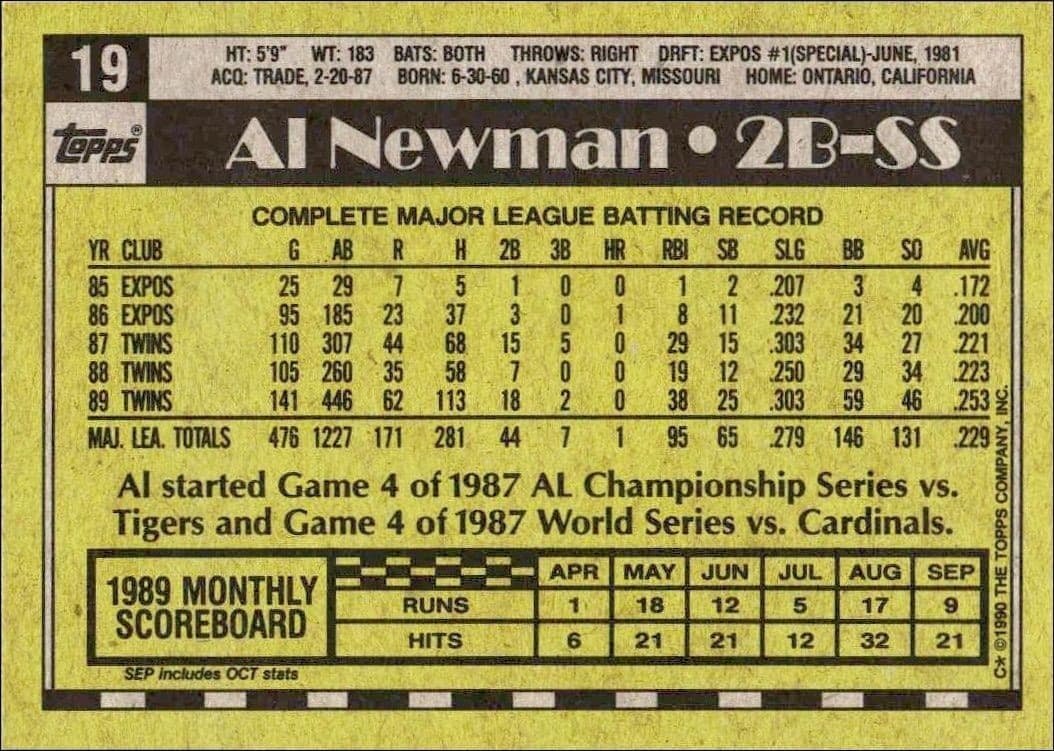 Al Newman - Back