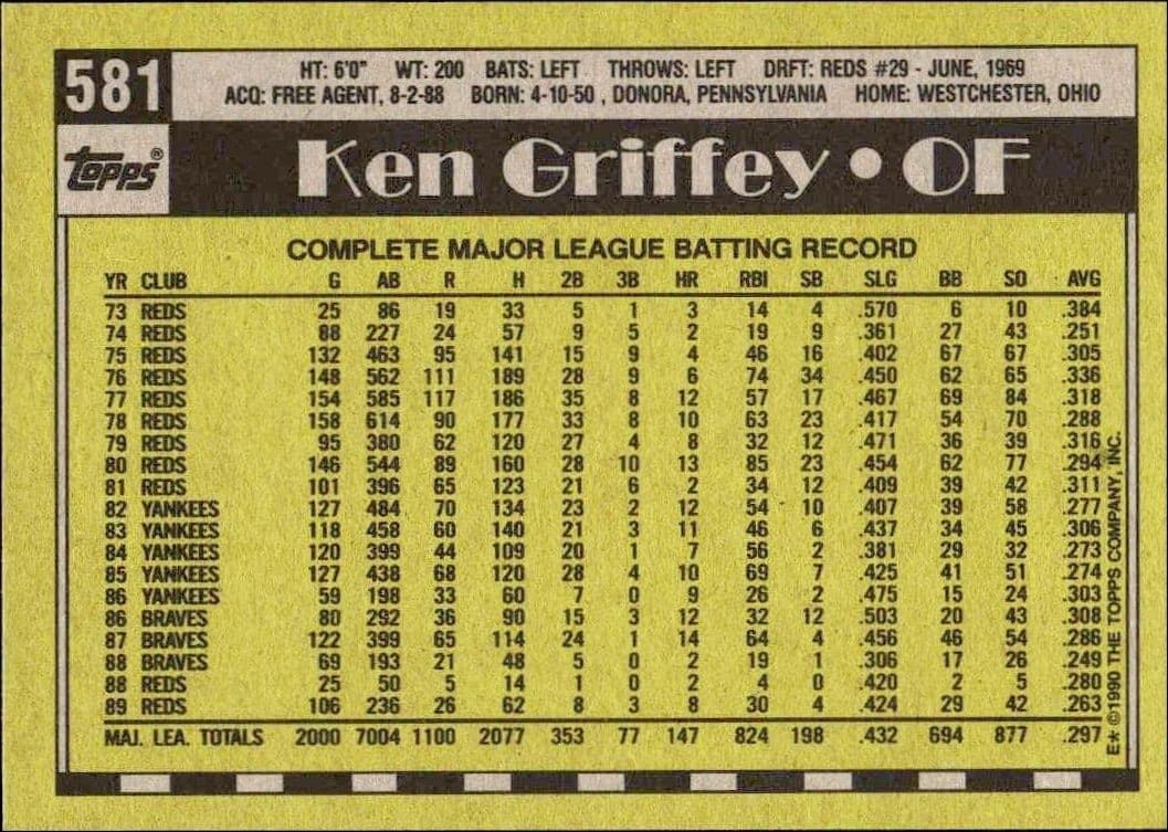 Ken Griffey - Back