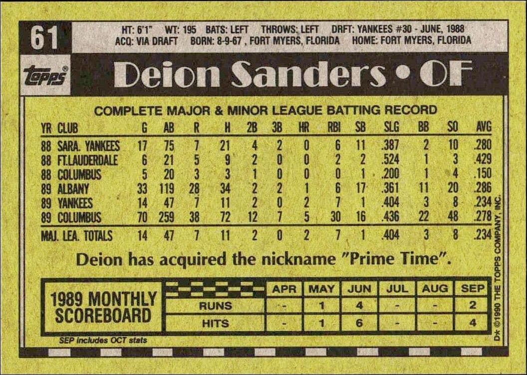 Deion Sanders - Back