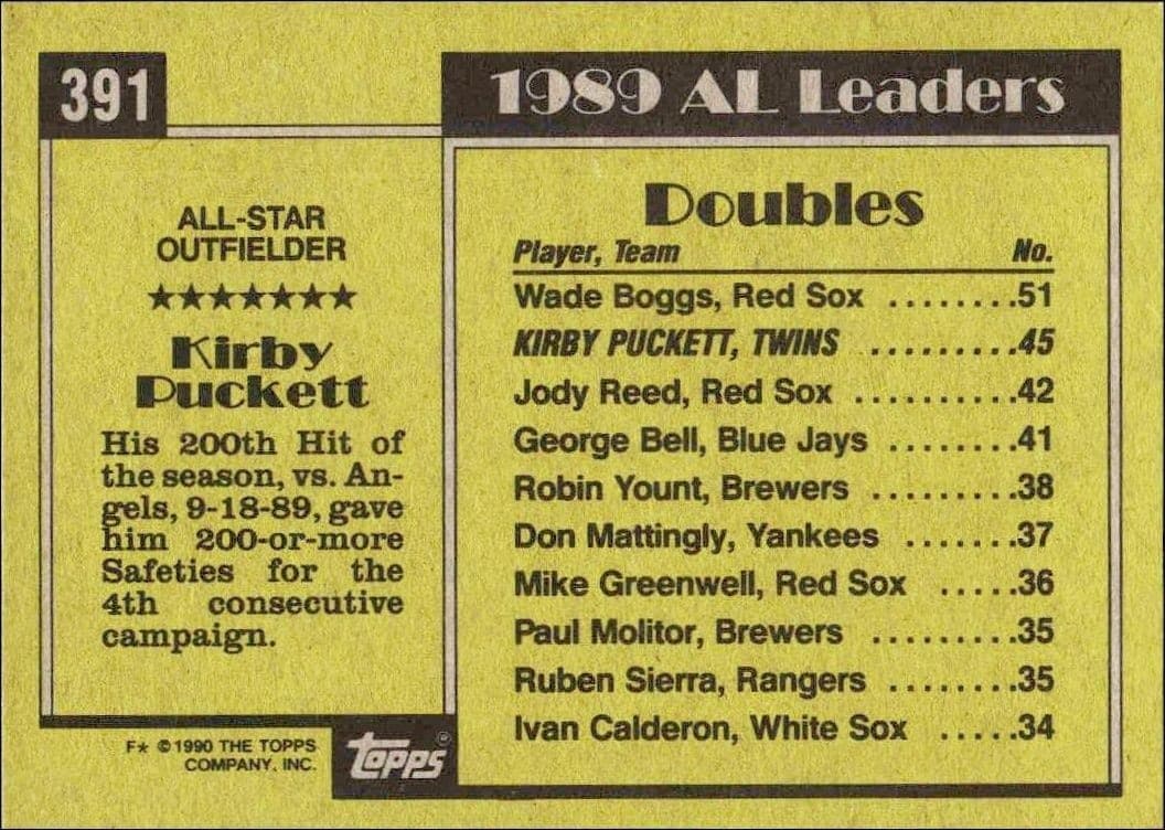Kirby Puckett - Back