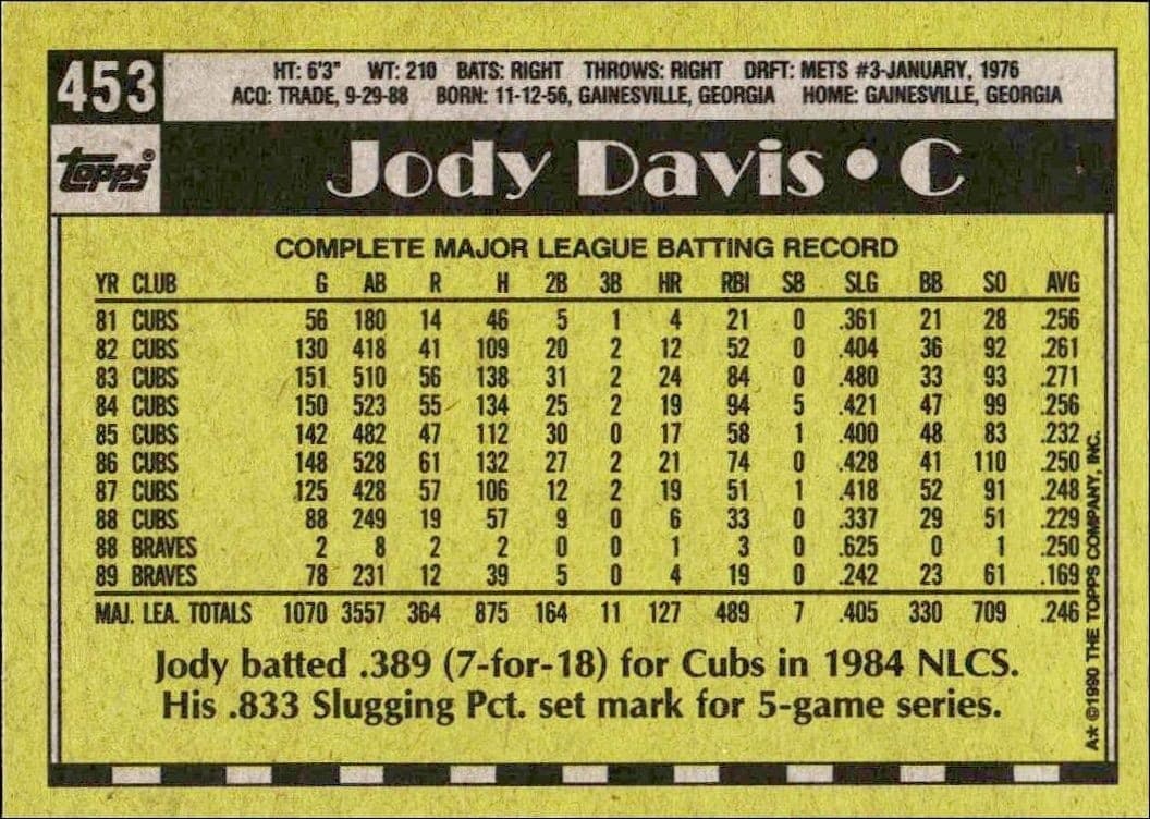 Jody Davis - Back