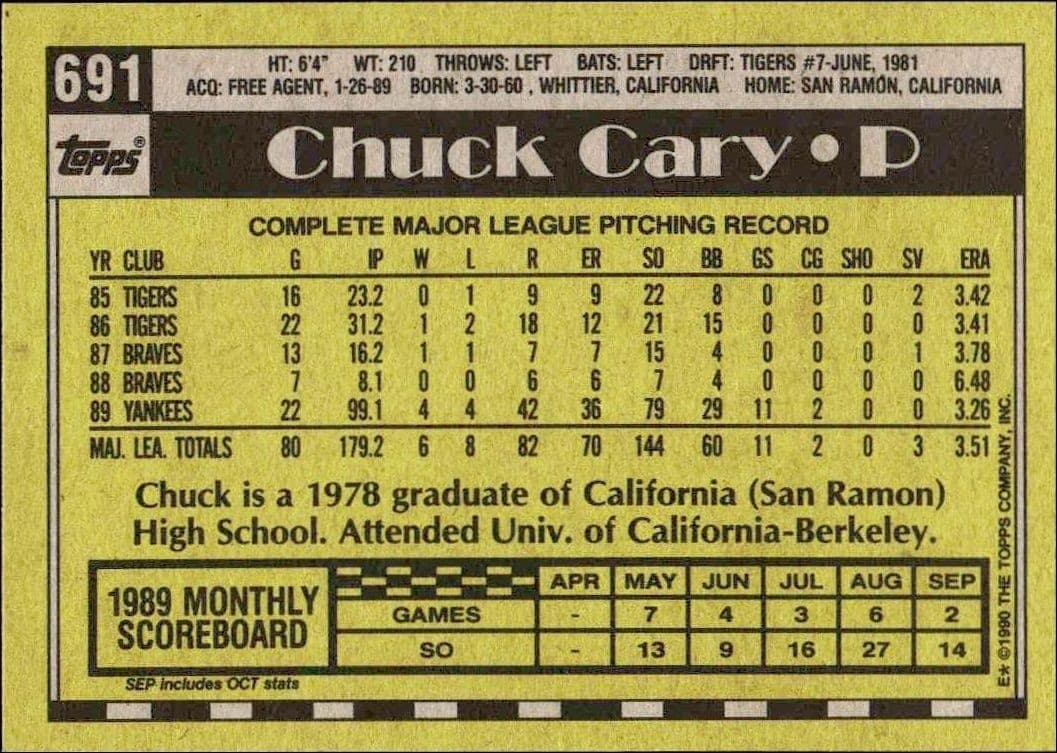 Chuck Cary - Back