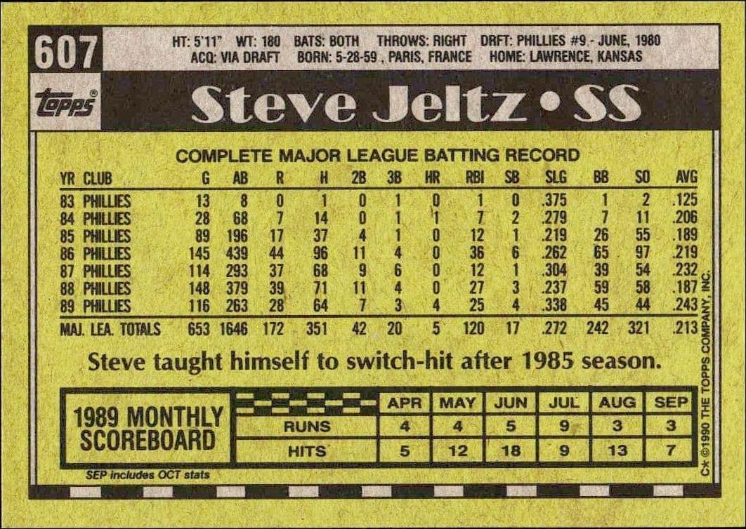 Steve Jeltz - Back