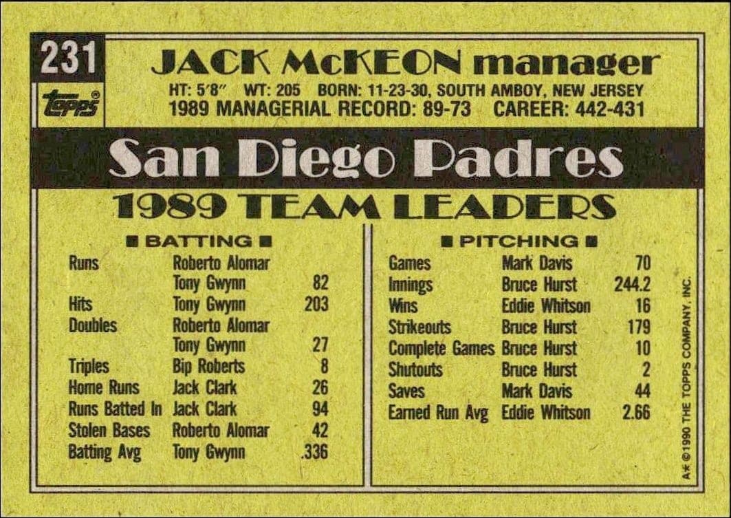 Jack McKeon - Back