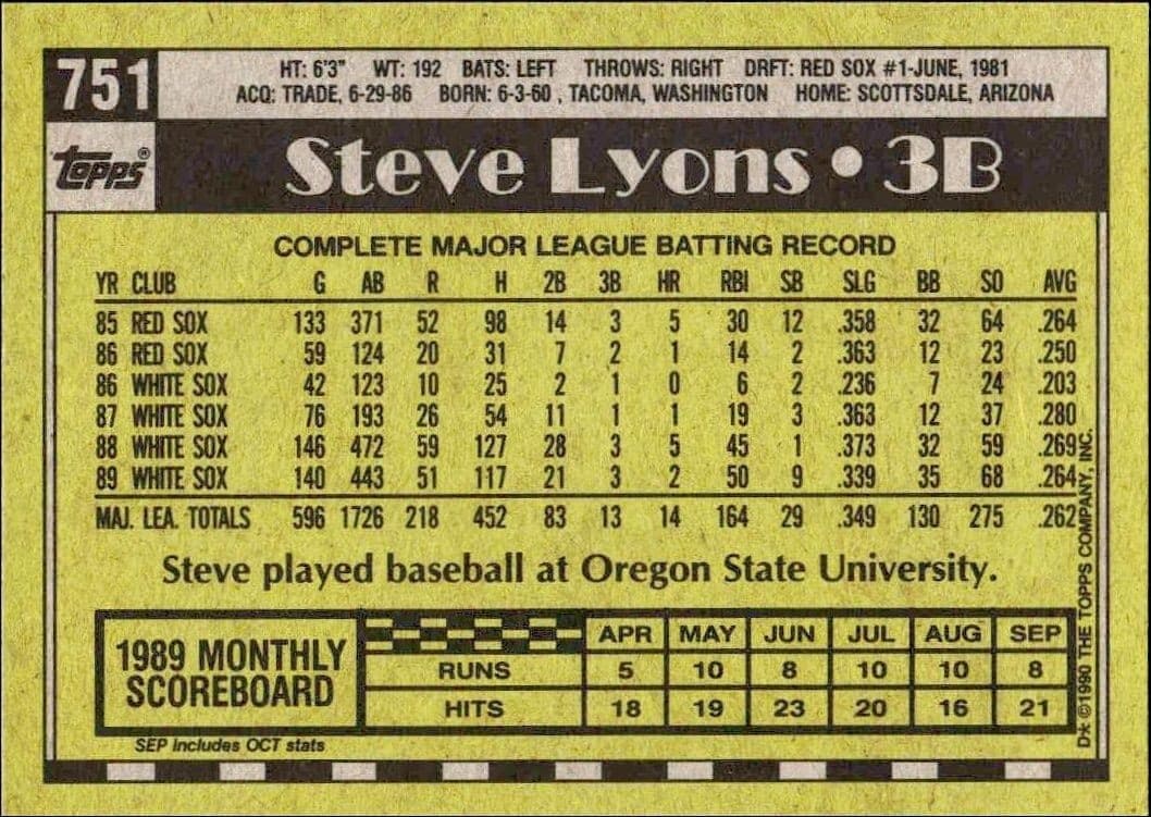 Steve Lyons - Back