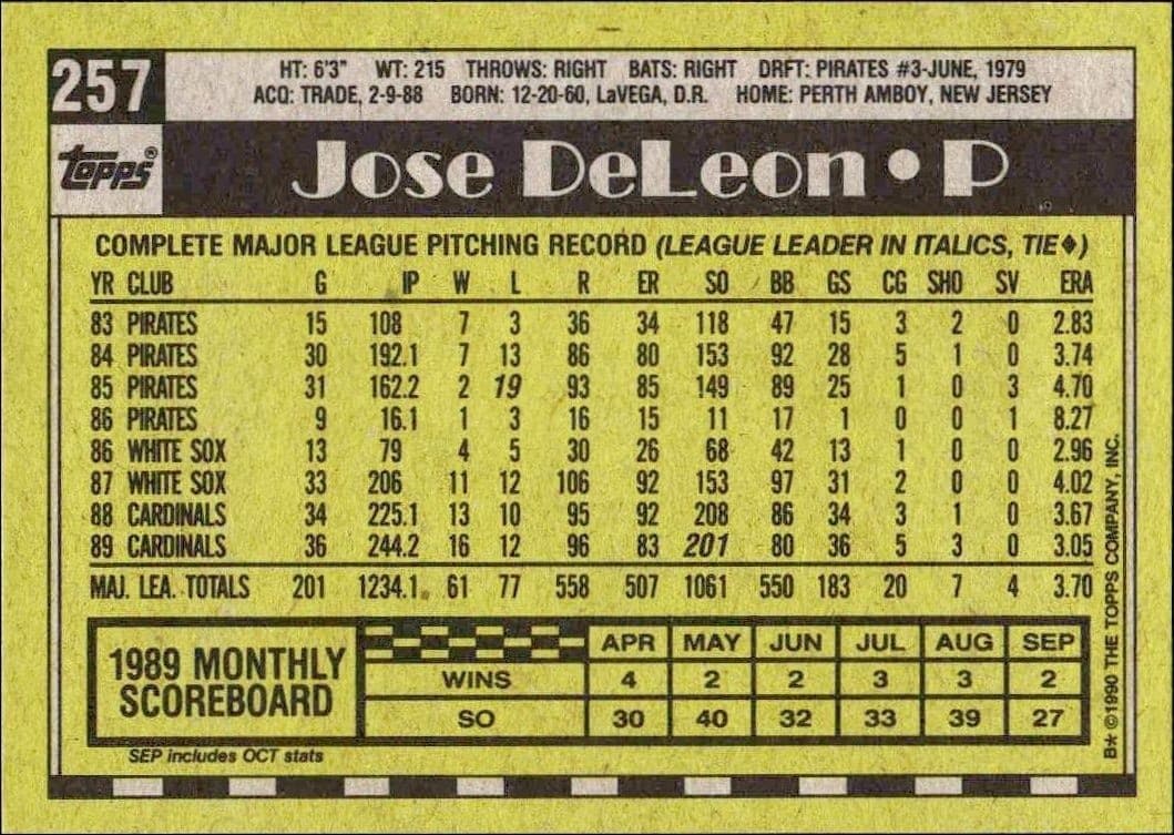 Jose DeLeon - Back