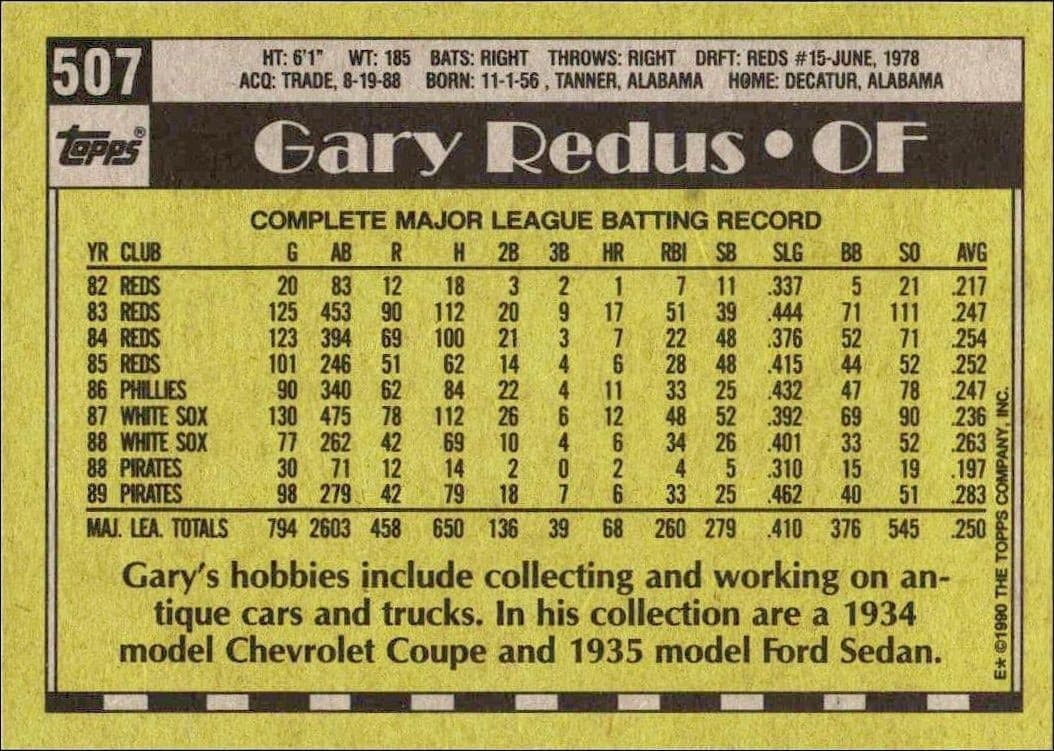 Gary Redus - Back