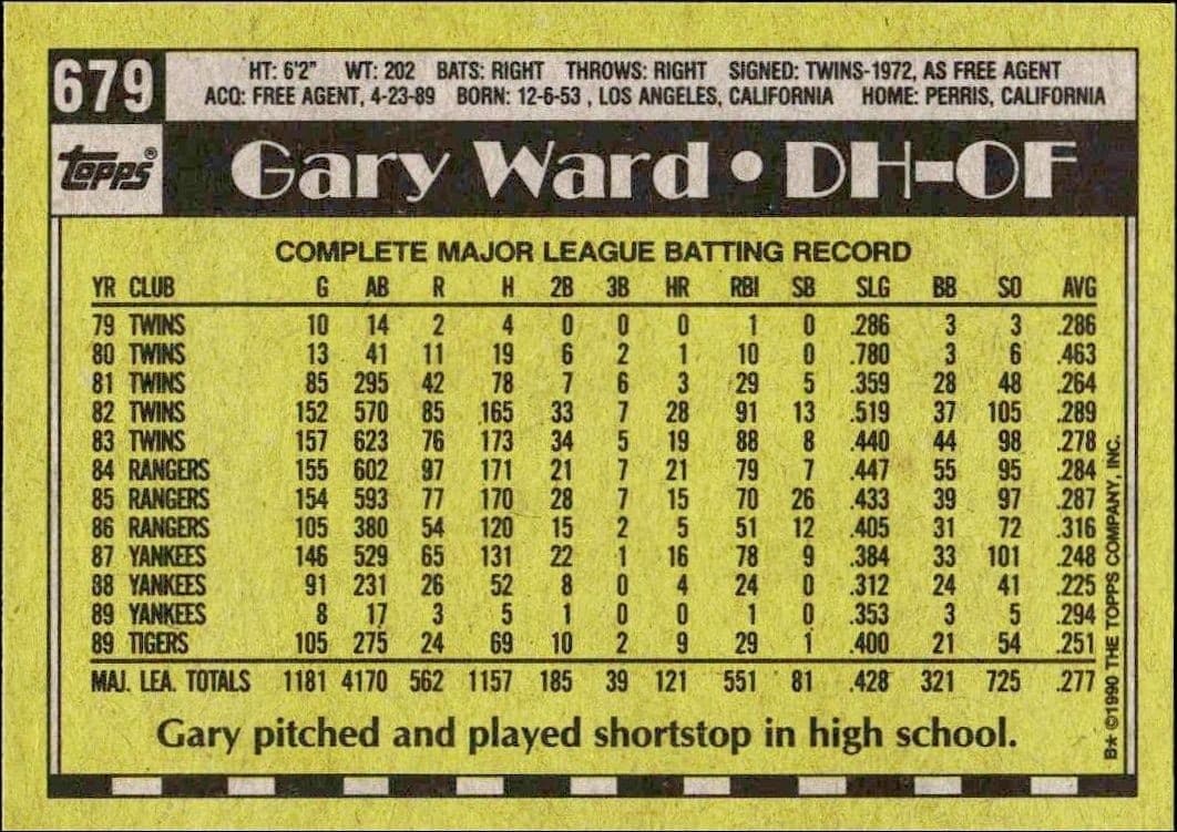Gary Ward - Back