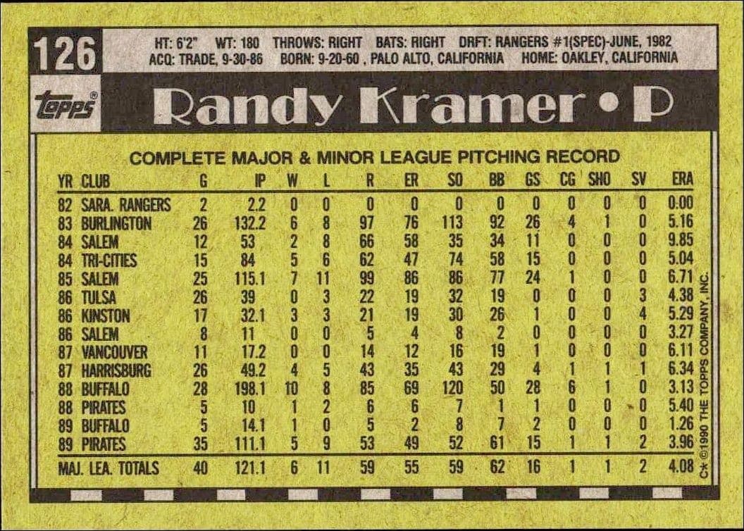 Randy Kramer - Back
