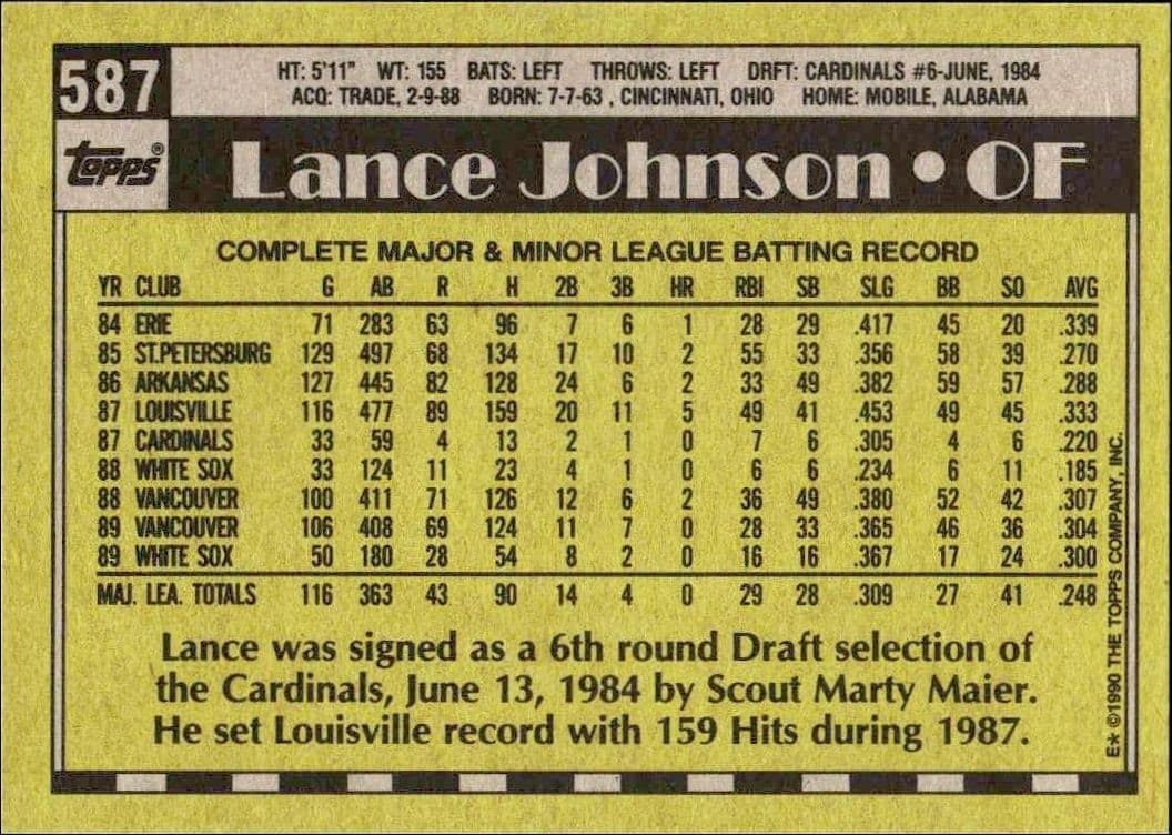 Lance Johnson - Back