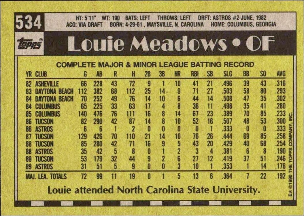 Louie Meadows - Back