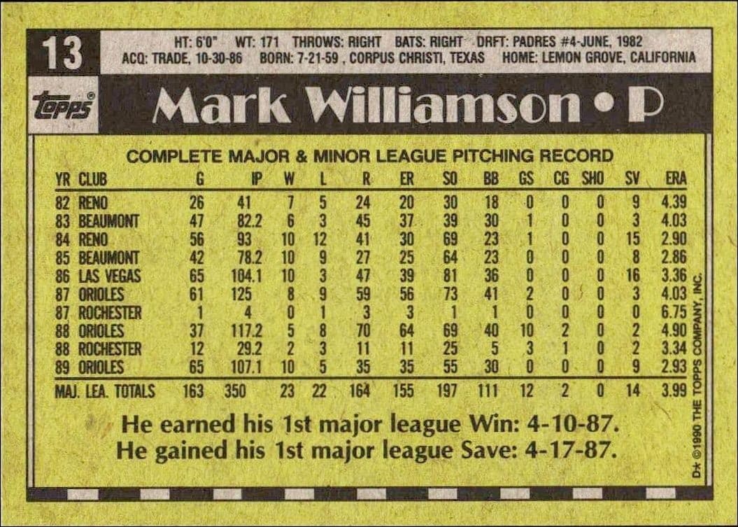 Mark Williamson - Back