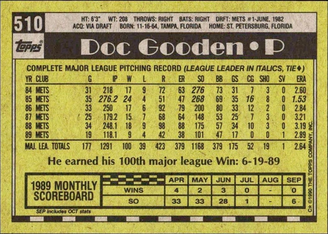 Doc Gooden - Back